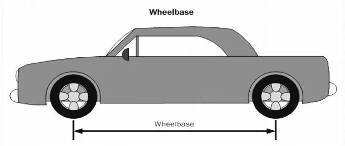 How to Get Into Off-Roading