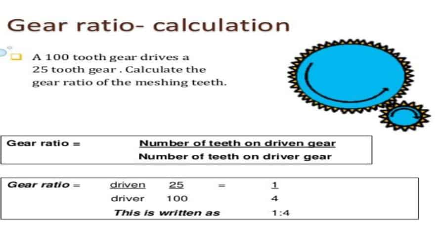 What Do Gear Ratios Mean in Off-Roading