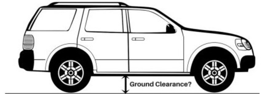 Good Ground Clearance for Off-Roading