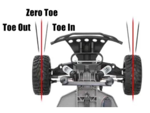 How to Set Up Slash 4x4 For Off-Roading