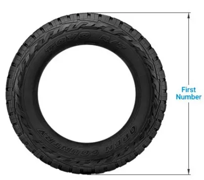 How to Read Mud Tire Sizes