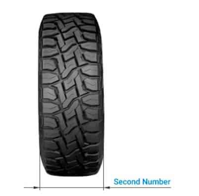 How to Read Mud Tire Sizes