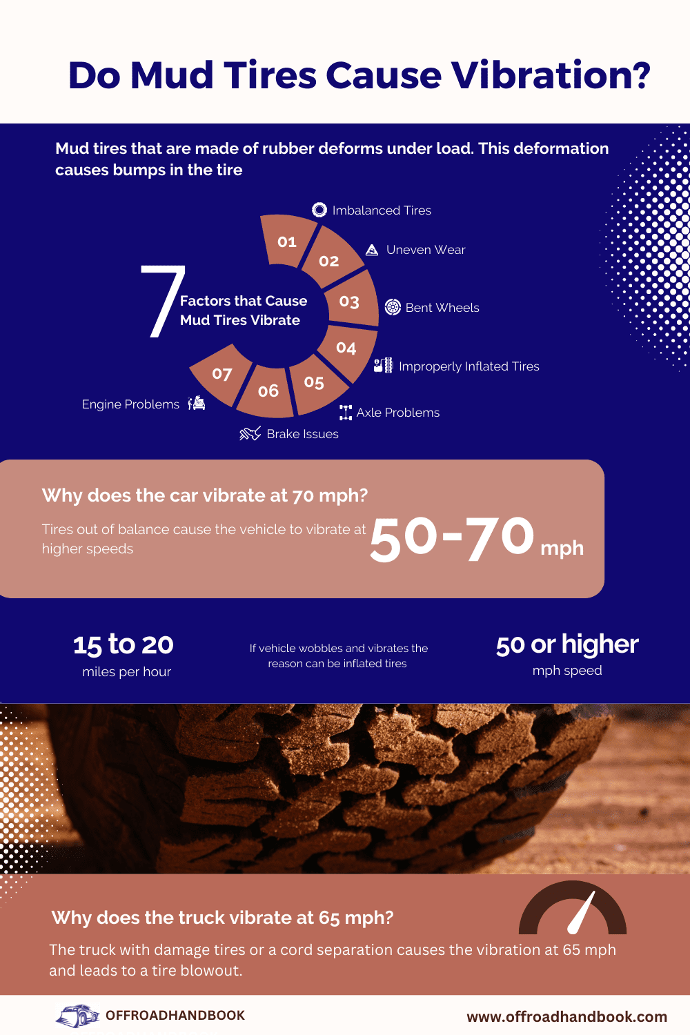 Do Mud Tires Cause Vibration? All You Need to Know OffRoad Handbook