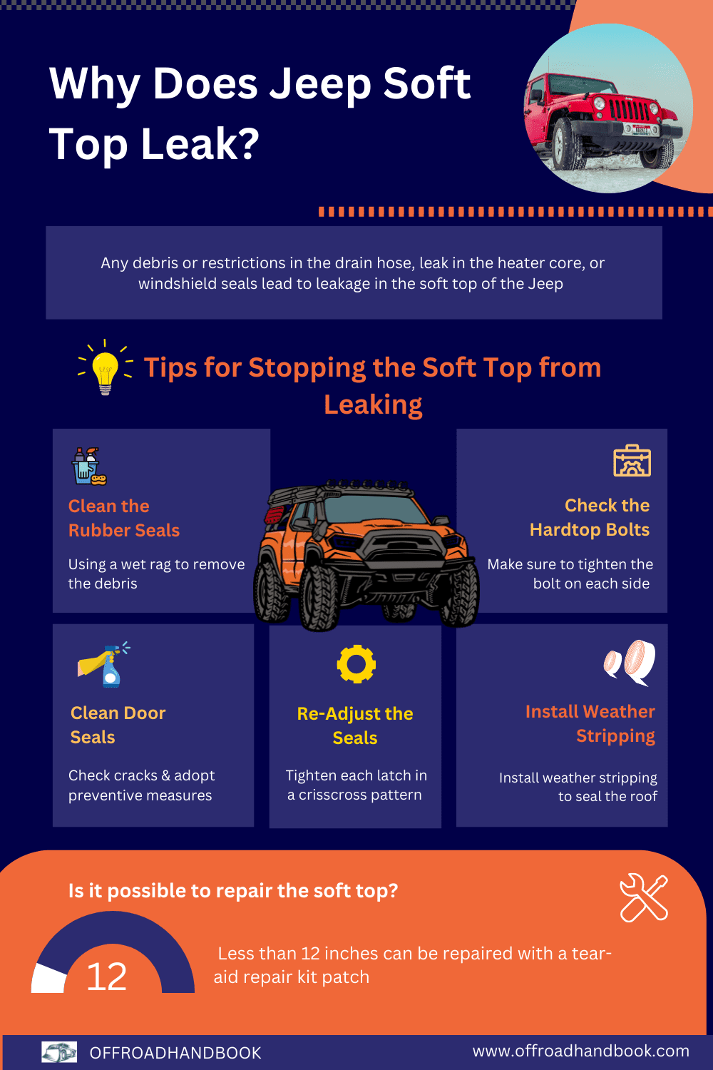 Why Does My Jeep Soft Top Leak? All You Need to Know OffRoad Handbook