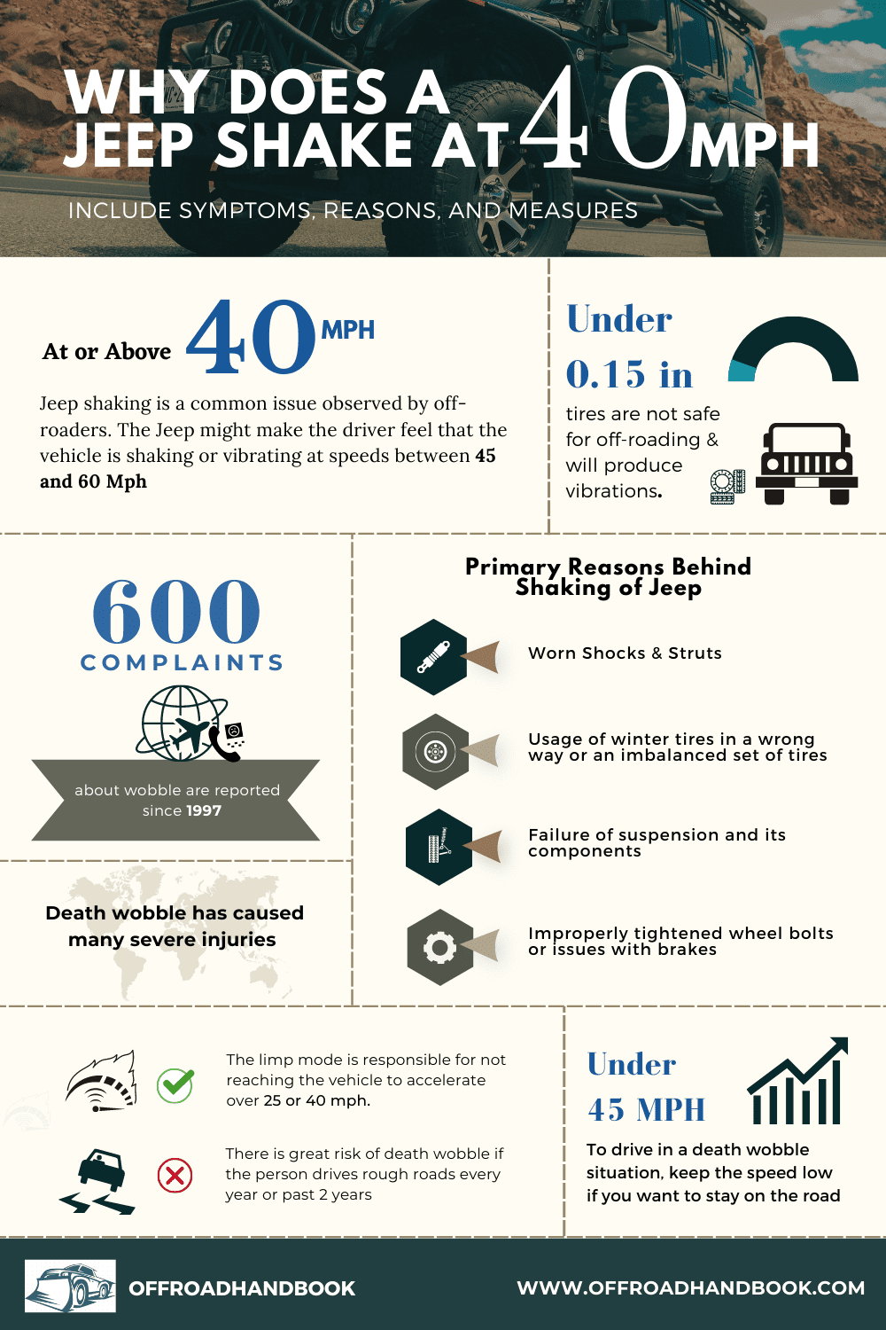 Why Does My Jeep Shake At 40 MPH? All You Need to Know OffRoad Handbook