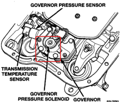 Jeep Grand Cherokee Transmission Over Temp Problems: How to Fix