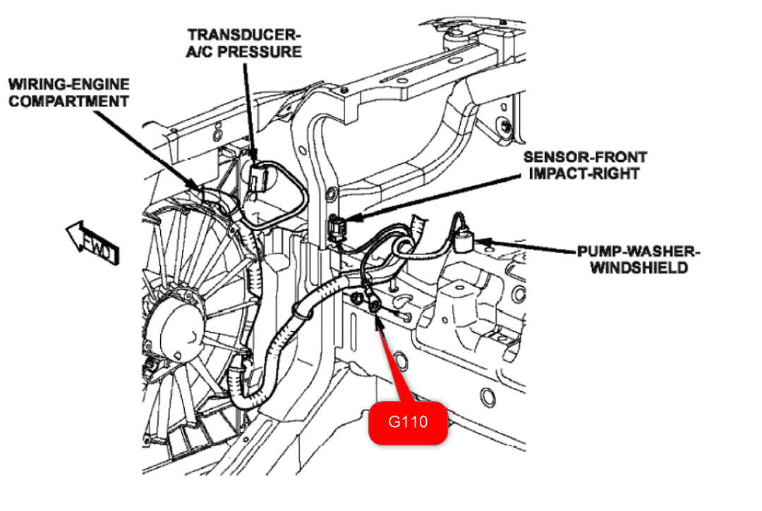 Why Do Jeep Patriot ABS and Traction Control Lights ON (Fix) OffRoad