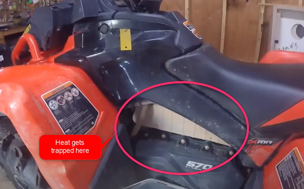 Most Common Problems with Can-AM Outlander 570