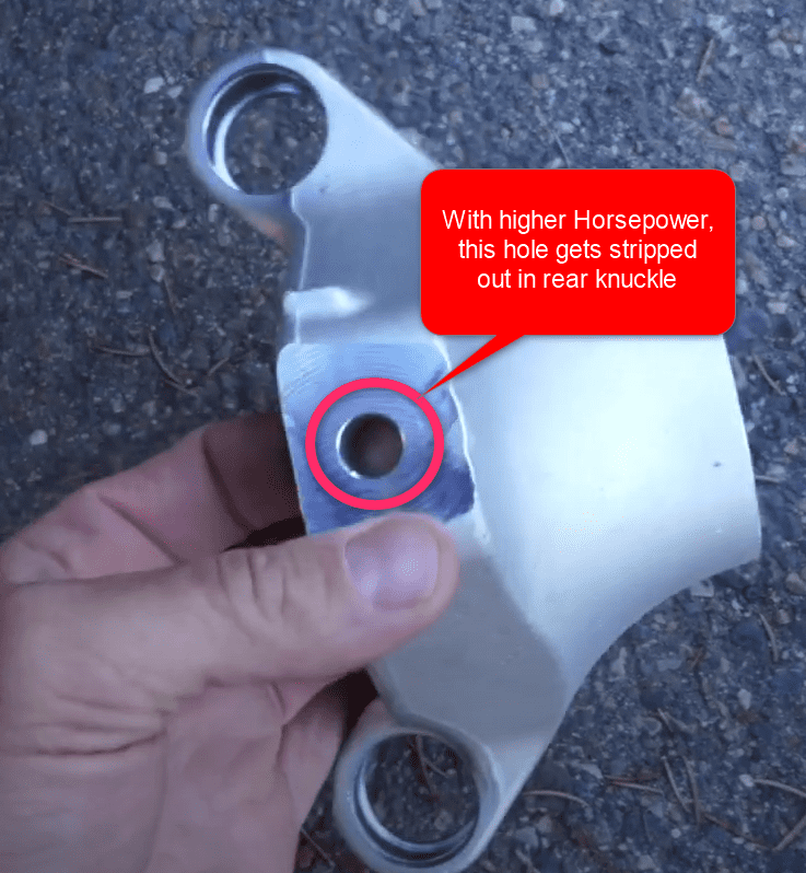 Most Common Problems with Can-Am Maverick Sport