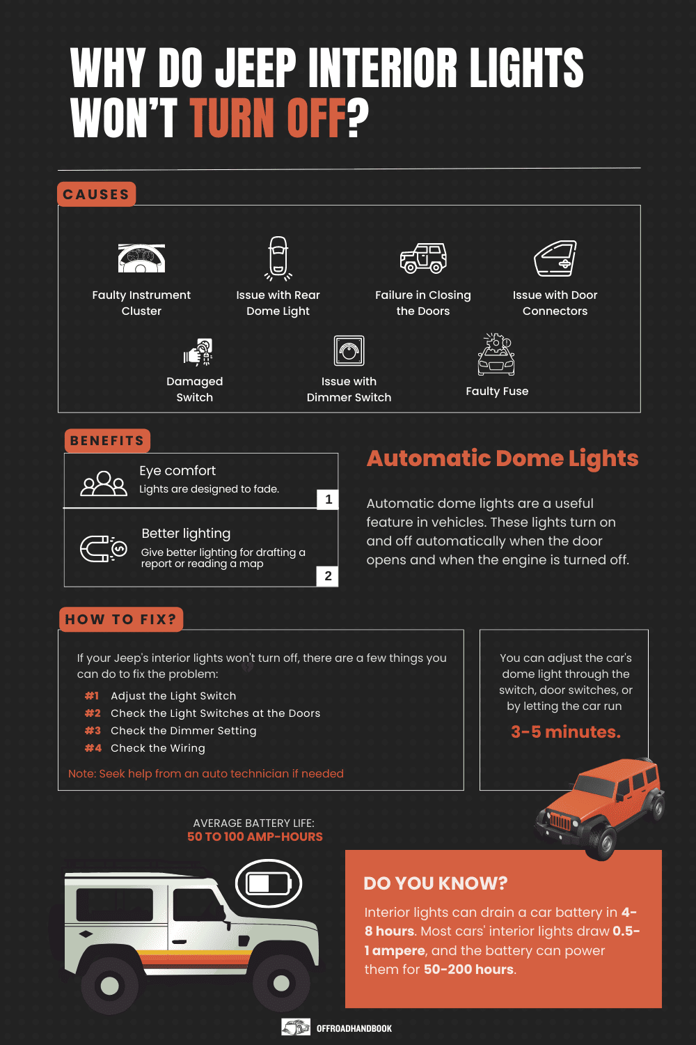 Jeep Interior Lights Won't Turn Off Reasons and Easy Fixes OffRoad