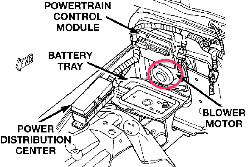 7 Reasons My Jeep Wrangler Blower Motor Not Work- How to Fix