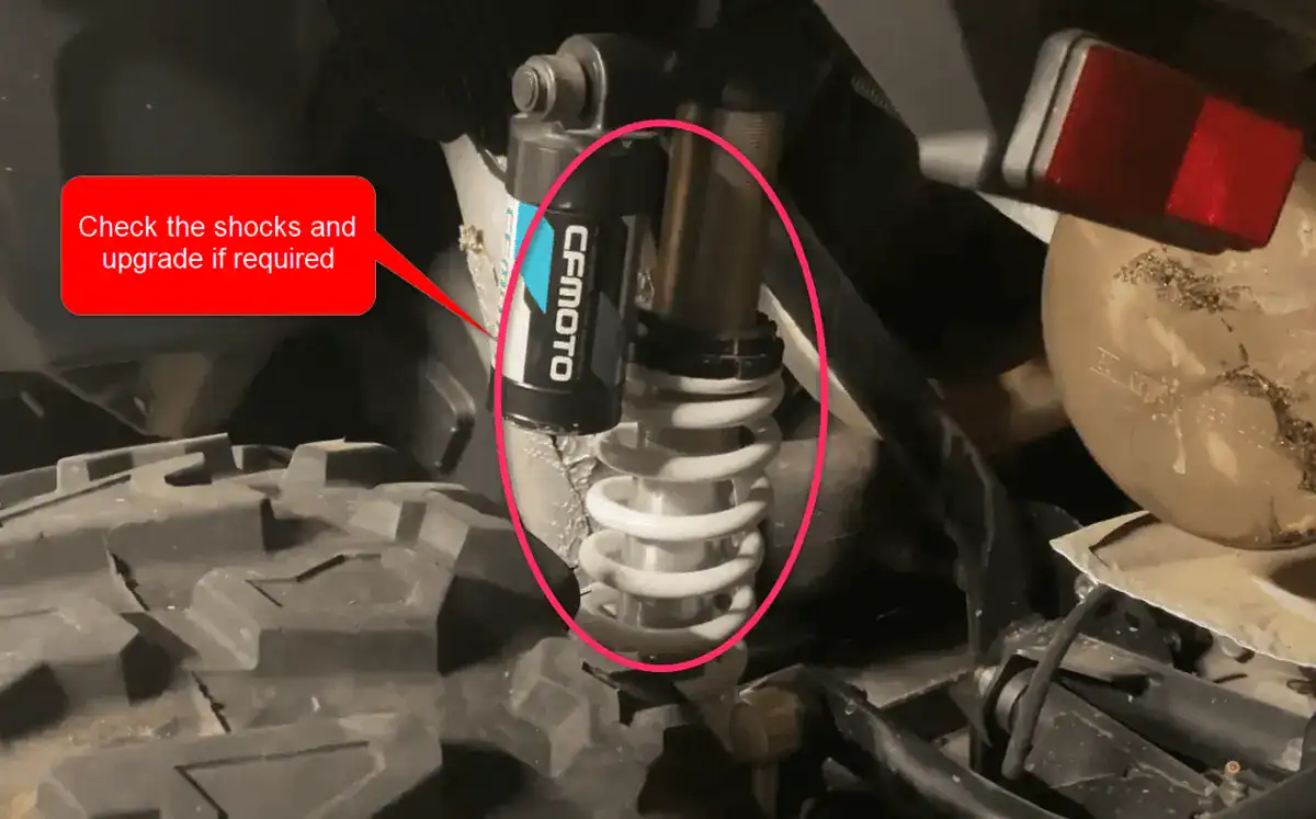 CFMOTO-branded rear shock absorber and coil spring behind the rear tire of a ZFORCE side-by-side