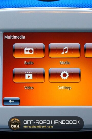 Car infotainment touchscreen showing a Multimedia menu with Radio, Media, Pictures, Video and Settings icons
