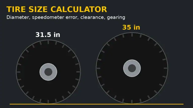 31-inch and 35-inch off-road tires compared for the tire size calculator